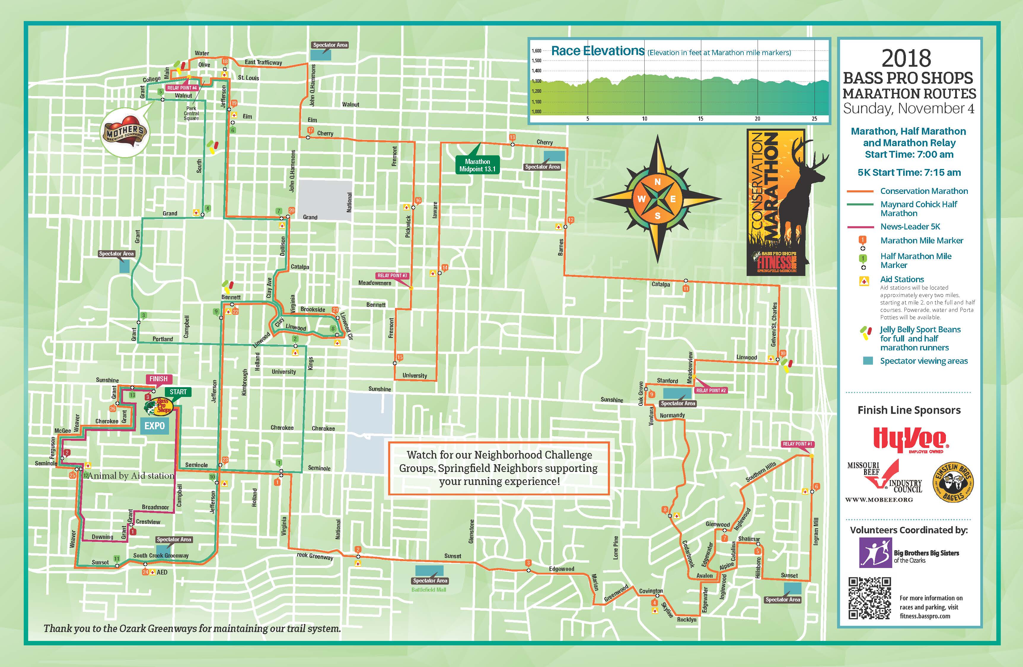 Cohick Half Marathon